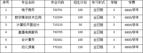 Snipaste_2022-04-11_13-37-58 undefined